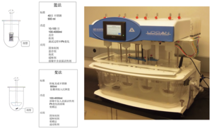 USP 1 & 2 溶出测试仪器